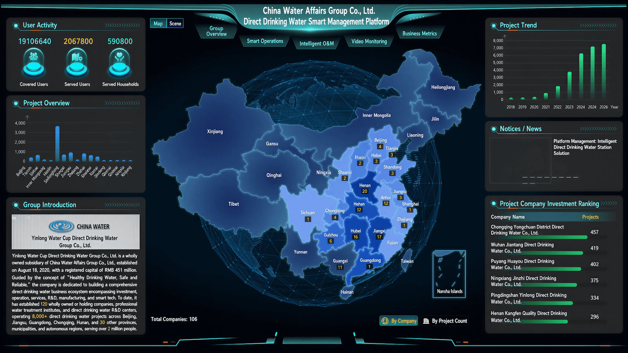 translated_dashboard_01